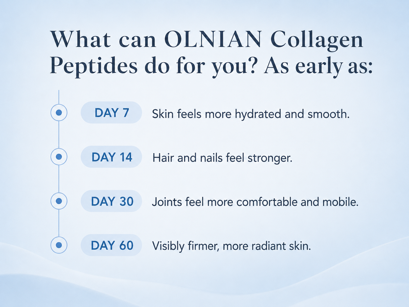 Grass-Fed Hydrolyzed Collagen Peptides