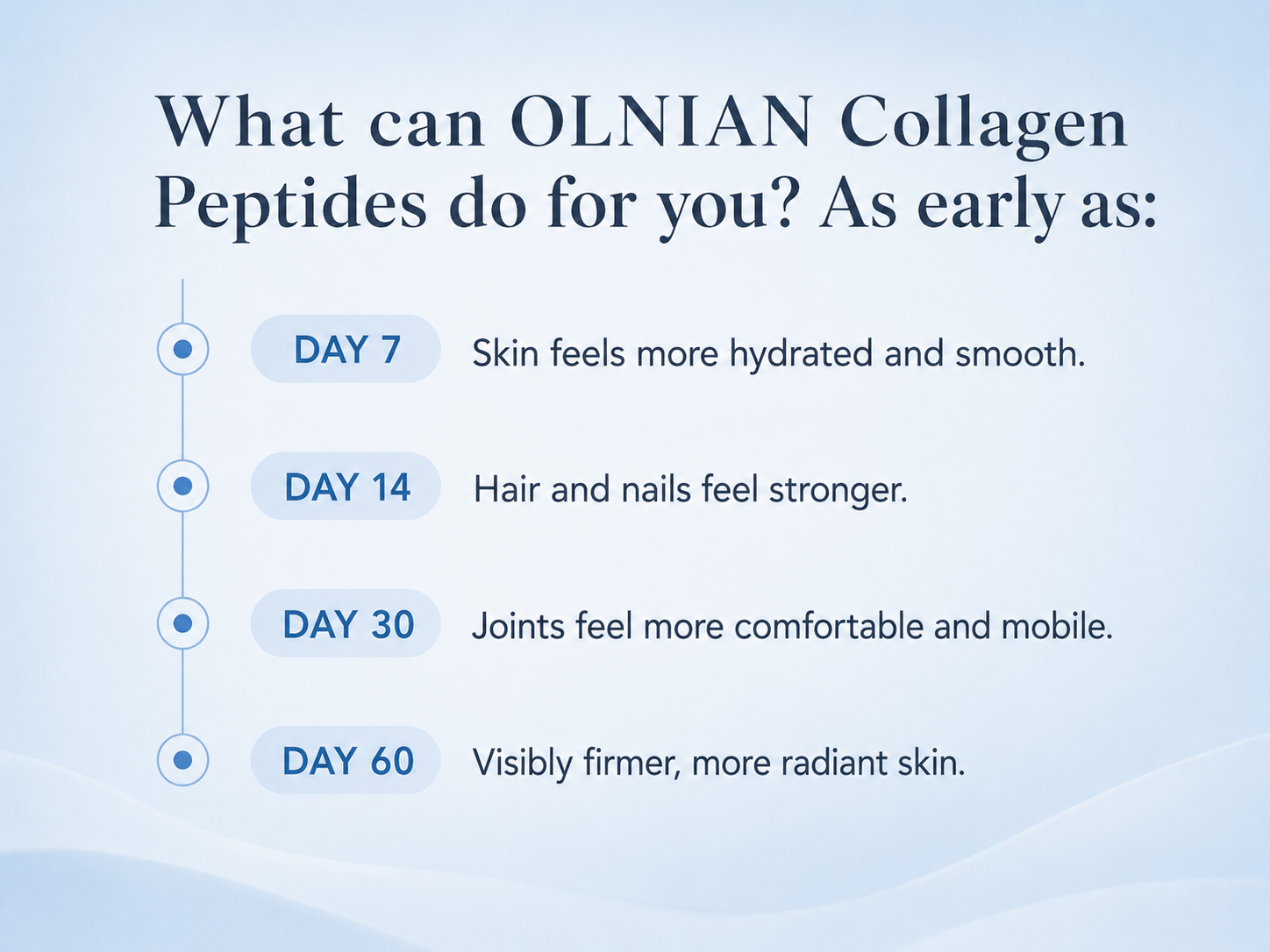 Grass-Fed Hydrolyzed Collagen Peptides