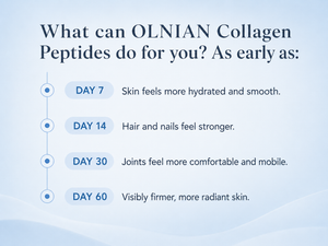 Grass-Fed Hydrolyzed Collagen Peptides