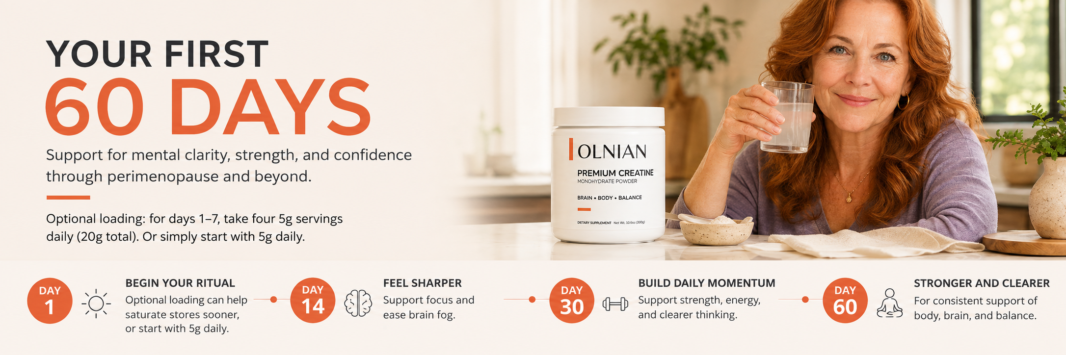 A promotional banner for Lolian Premium Supplements showing a woman smiling while holding a glass of water next to a white bottle labeled 'Lolian Premium Supplements'. The left side features text reading 'YOUR FIRST 60 DAYS' with orange and black typography on a white background.