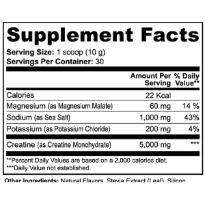 A close-up of a supplement facts label showing serving size 1 scoop (10 g), servings per container 30, and a table of nutrients including calories, magnesium, sodium, potassium, and creatine.
